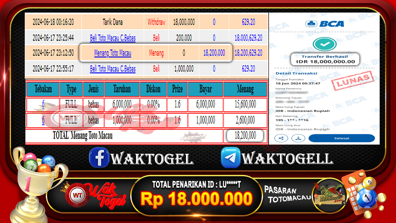 BUKTI PEMBAYARAN TOTO MACAU 4D WAKTOGEL