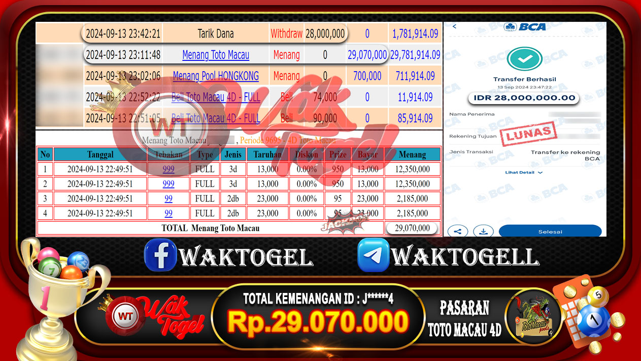 BUKTI PEMBAYARAN TOTO MACAU 4D WAKTOGEL