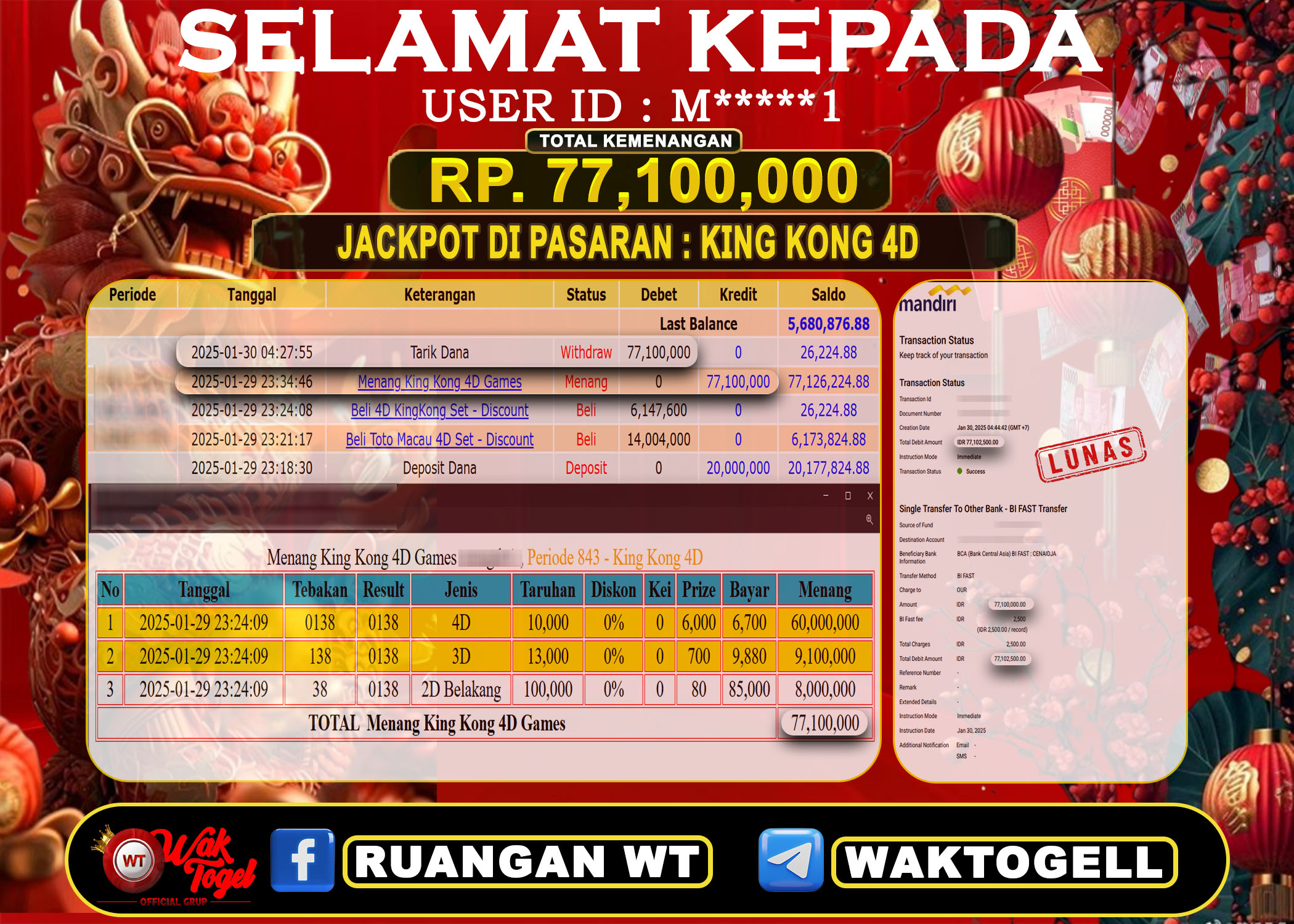 BUKTI PEMBAYARAN KINGKONG 4D WAKTOGEL