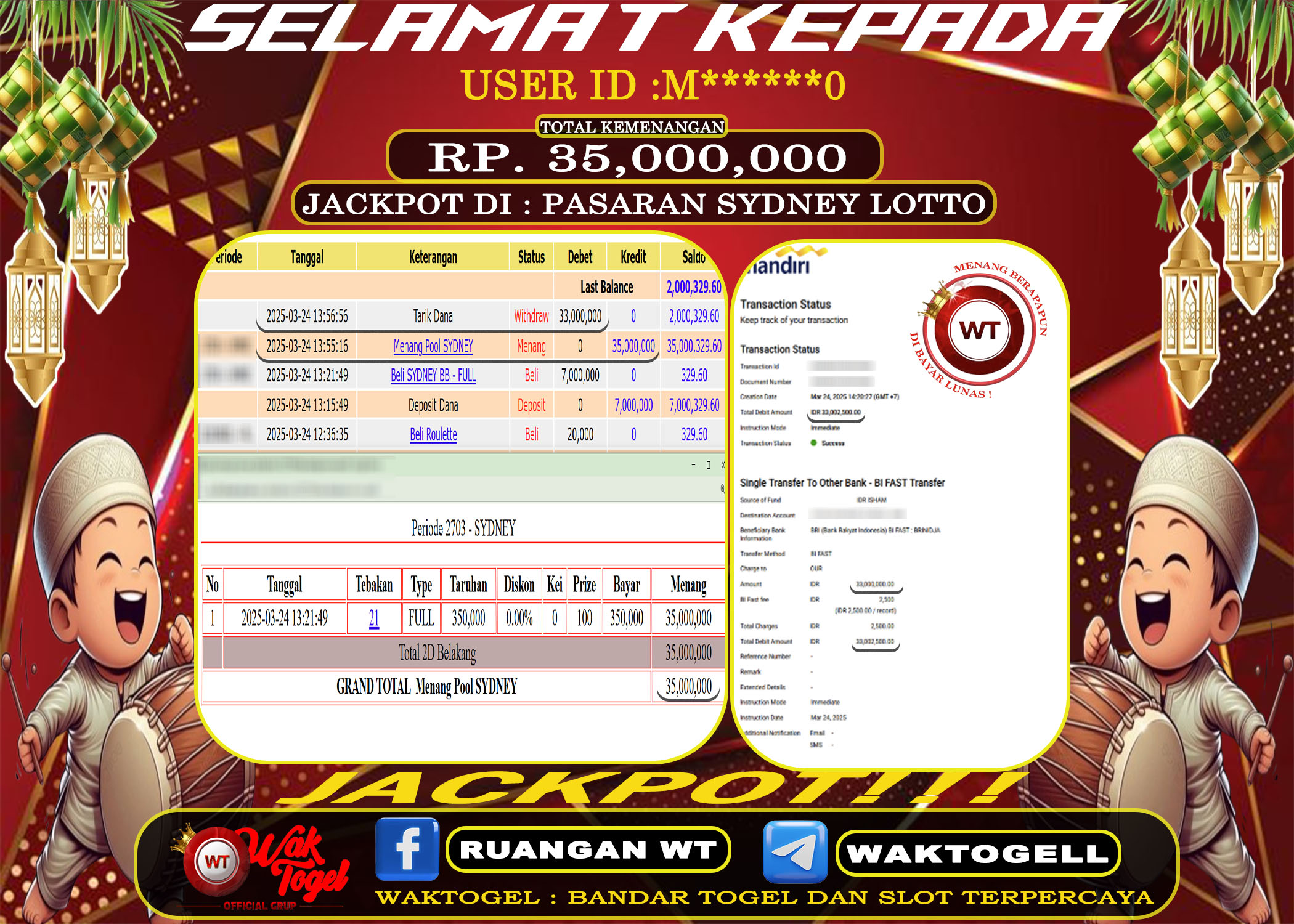 BUKTI PEMBAYARAN SYDNEY LOTTO WAKTOGEL